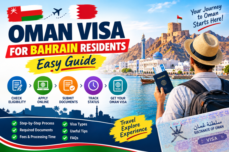 Oman Visa for Bahrain Residents