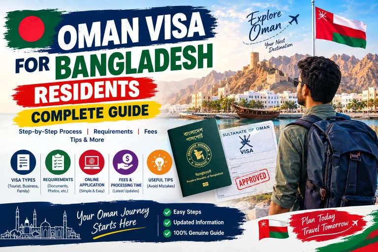 Oman Visa For Bangladesh Residents