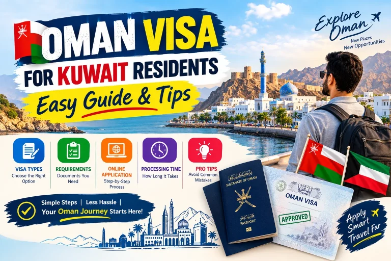 Oman Visa For Kuwait Residents
