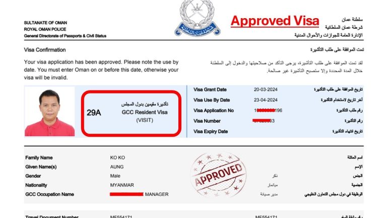 oman visa size photo